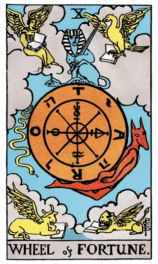 Wheel of Fortune Rider-Waite-Smith tarot card showing a symbolic wheel surrounded by a sphinx and four winged beings.