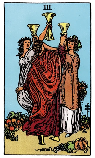 Three of Cups Rider-Waite-Smith tarot card showing three women raising cups together among fruit and flowers.