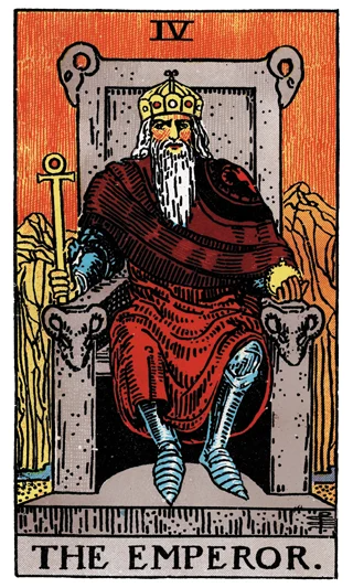 The Emperor Rider-Waite-Smith tarot card showing an armoured ruler on a stone throne decorated with ram heads.
