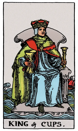 King of Cups Rider-Waite-Smith tarot card showing a king on a throne amid waves holding a cup and sceptre.