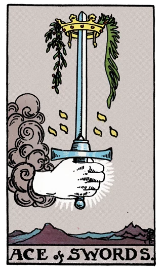 Ace of Swords Rider-Waite-Smith tarot card showing a hand emerging from a cloud holding a crowned upright sword.