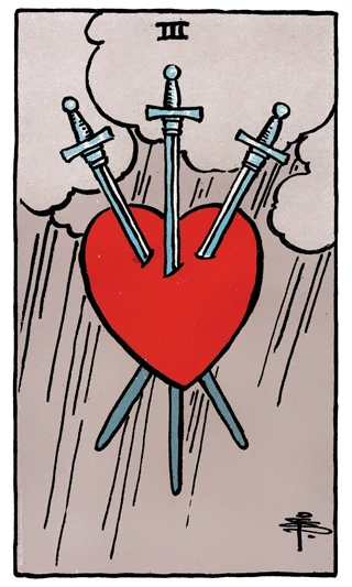 Three of Swords Rider-Waite-Smith tarot card showing a red heart pierced by three swords beneath rain clouds.